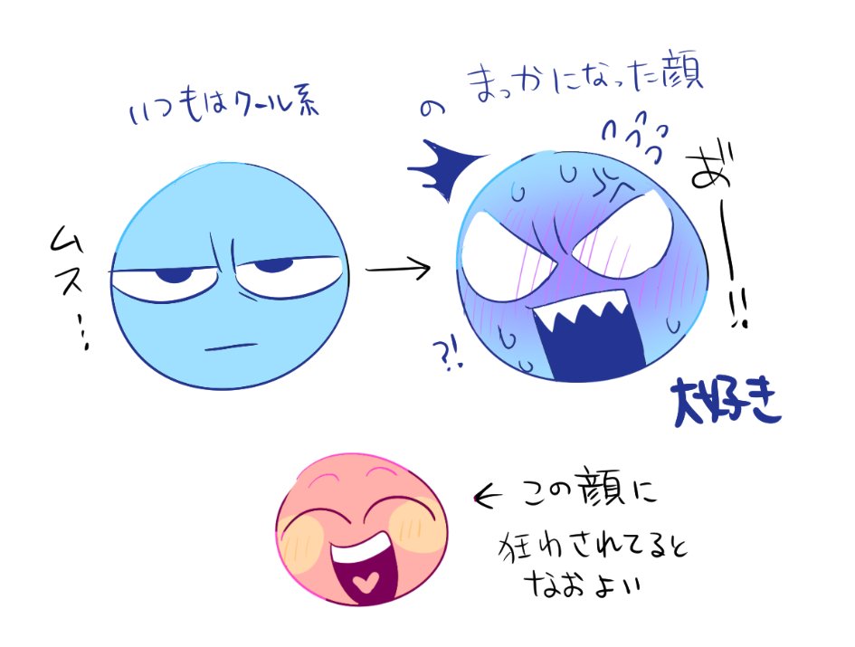 さっき気づいた、アタイの好きな男っていつもコレ