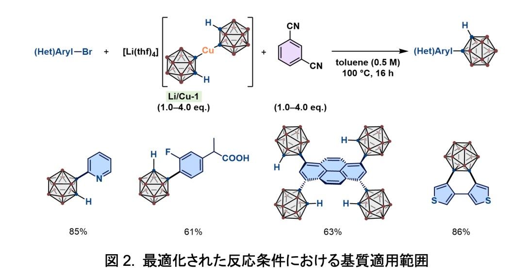 Chem-Station tweet media