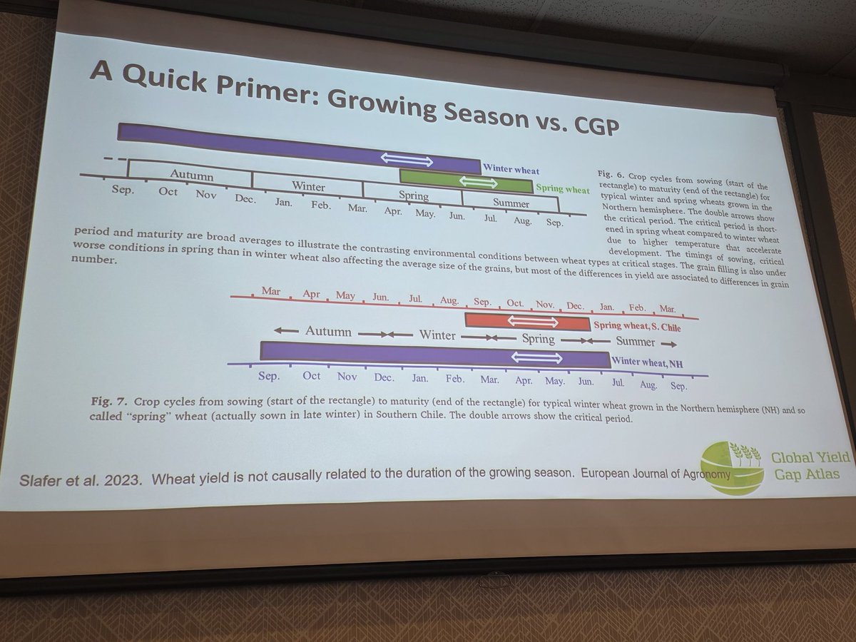 Farming Smarter tweet media