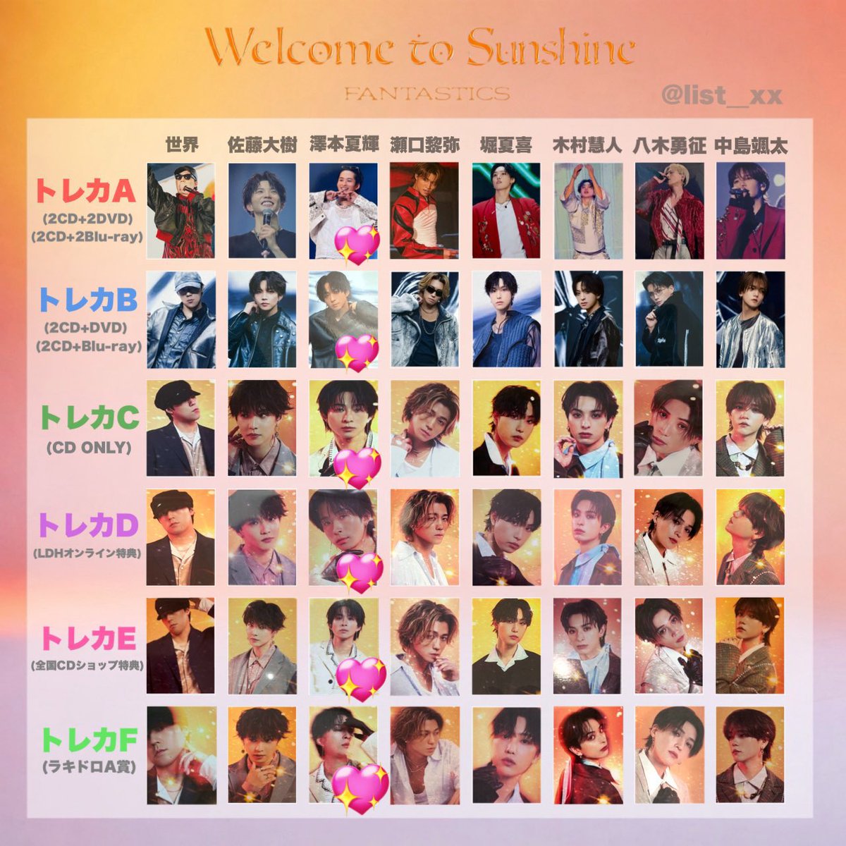 F_sawa0119's tweet photo. 【交換】FANTASTICS ファンタ Welcome to Sunshine ベストアルバムトレカ フォトカ

譲）中島颯太B、八木勇征C、佐藤大樹E、堀夏喜F、フライヤー【瀬口黎弥、八木勇征、木村慧人】、レシート【八木勇征】

求）各種【澤本夏輝】
※八木、中島相場理解🙇‍♀️
郵送or都内手渡し

お気軽にお声かけください！ https://t.co/2wdvcNdJIg