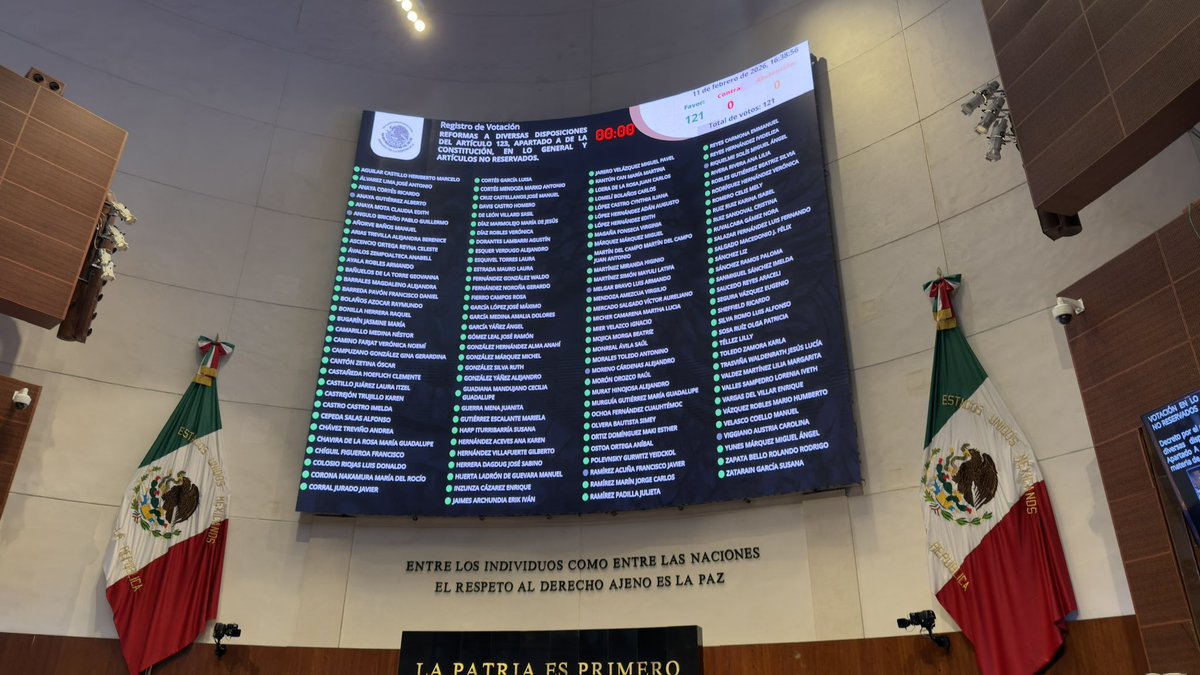 ELLOS SON LOS TRAIDORES DE LA CLASE TRABAJADORA

Conoce a los senadores quienes votaron abrumadoramente para legalizar lo que hoy es explotación laboral y es castigado  de 3 a 10 años de cárcel.

El siguiente paso será la Cámara de Diputados para que se consume esta farsa.