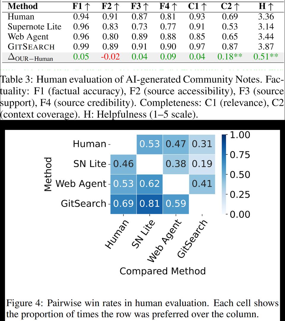 wing.nus tweet media