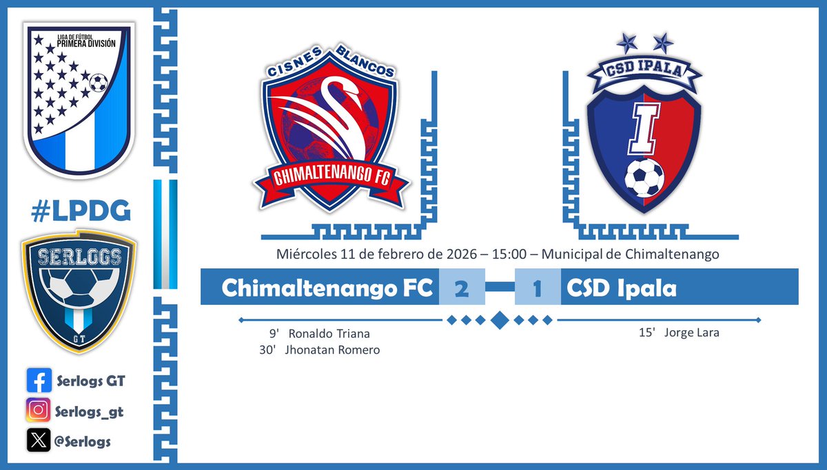 Final #LPDG Chimaltenango FC 2-1 CSD Ipala