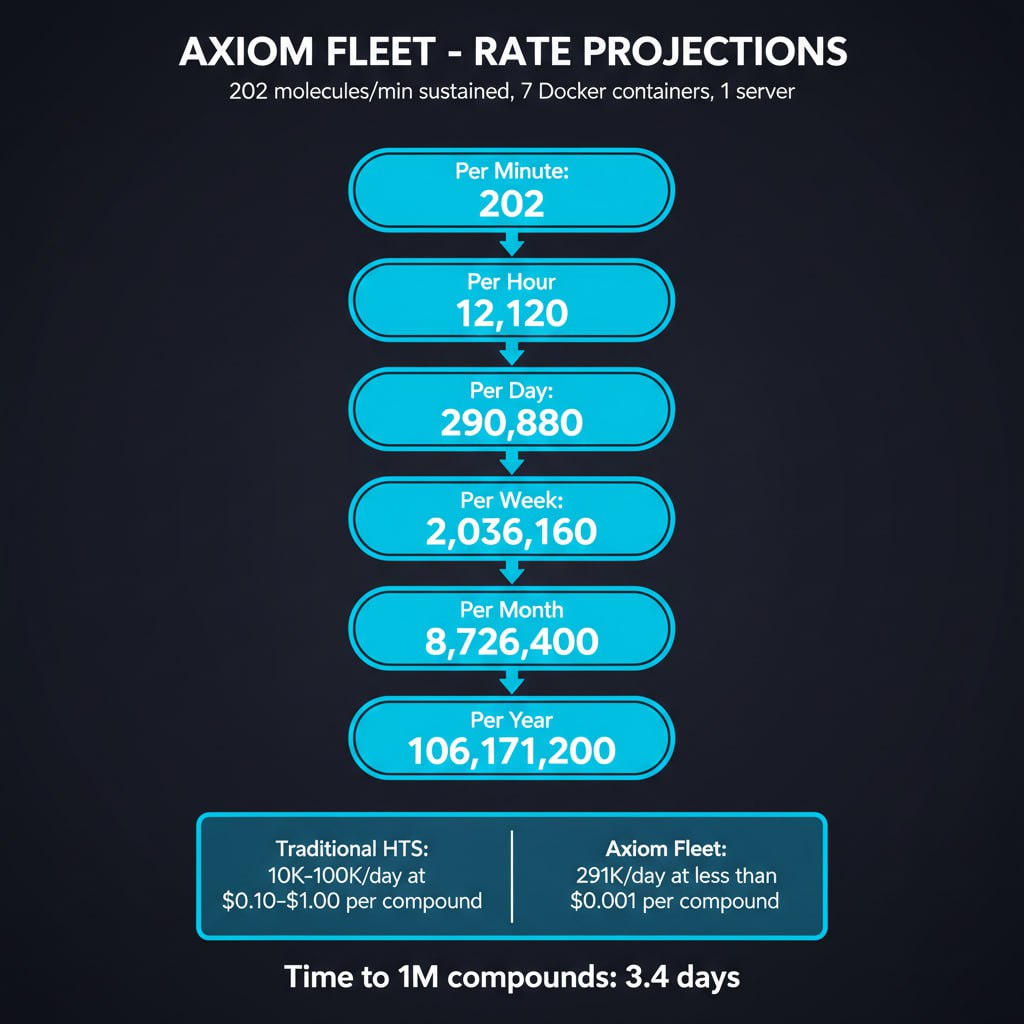 Bryan Daugherty tweet media