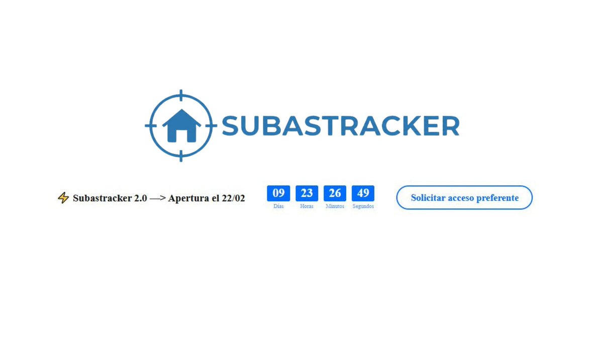 Pablo | NPL y Subastas tweet media