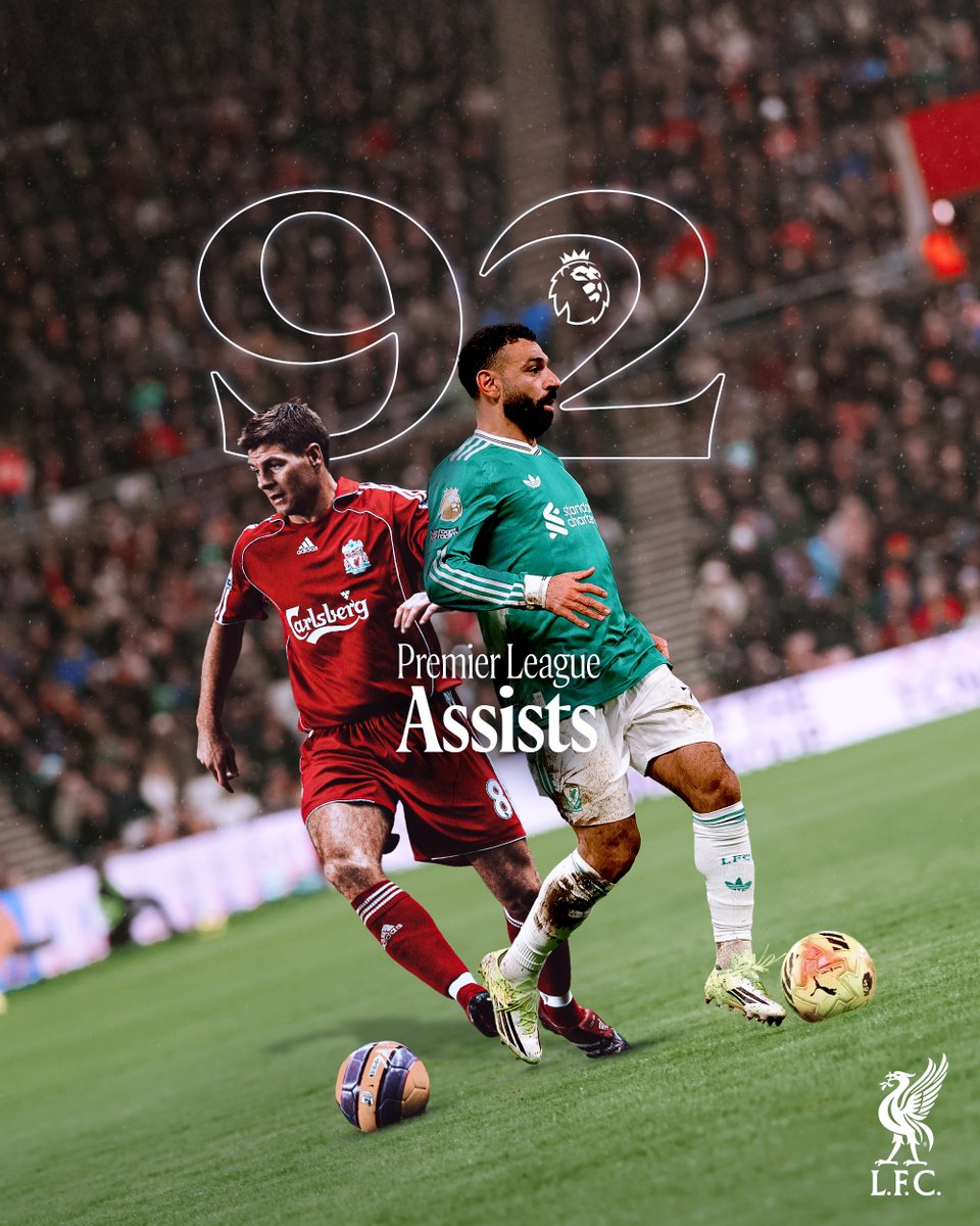 Mo Salah now has the joint-most Premier League assists for us, alongside Steven Gerrard 🙌