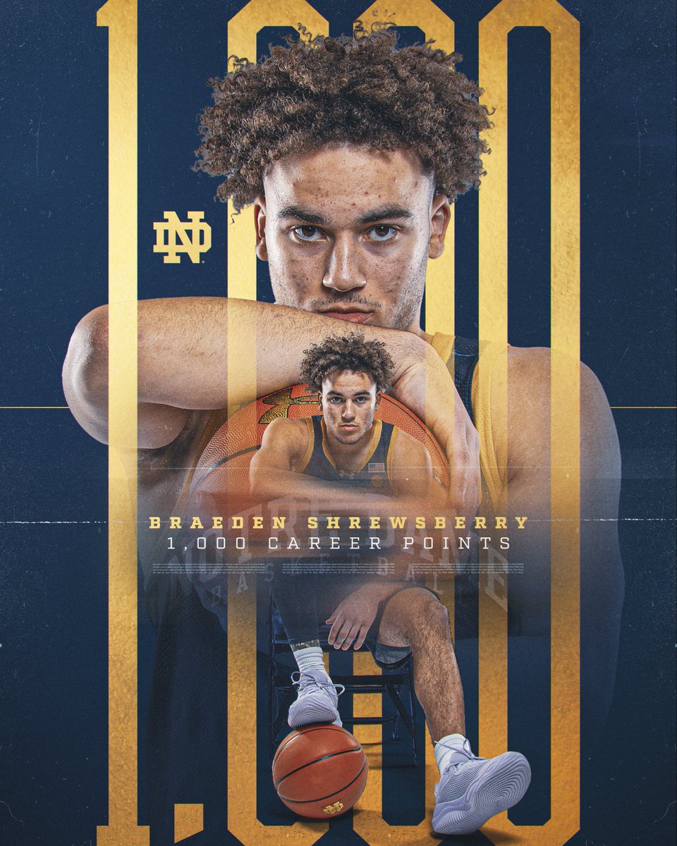 Notre Dame Men's Basketball tweet media