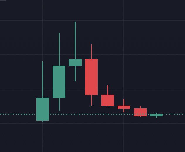 𝐏𝐲𝐫𝐨 𝐑𝐞𝐝 tweet media