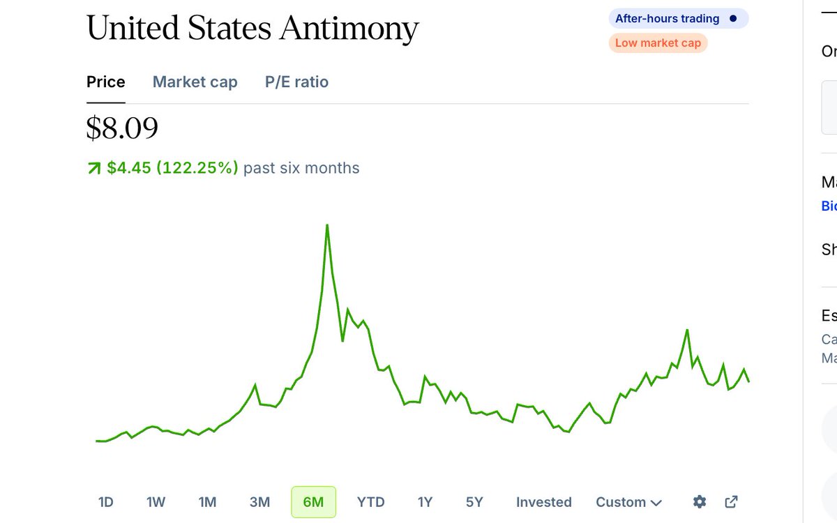 PolarizingLit's tweet image. $uamy acquired a tungsten mine in late 2025 someone informed me :) ... Not anywhere near $alm amount BUT the mine hasn't been explored/reevaluated in about 20 years ..... 
"Fostung Property: Located near Espanola in Ontario, Canada (1,114 hectares, 50 claims), this tungsten…