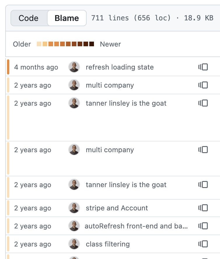 Aubrey Threadgill tweet media