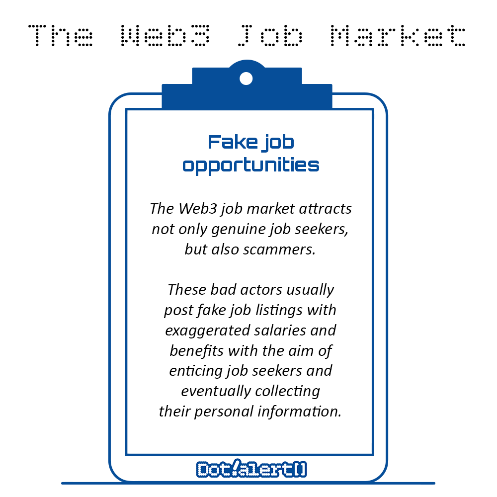 Dot.alert() tweet media