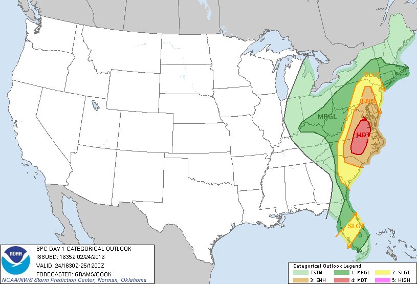 Weather History tweet media