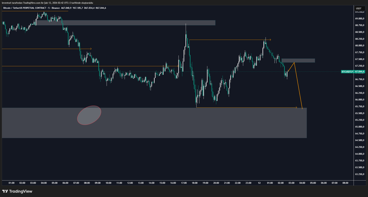 levent sel (@leventsel) on Twitter photo 
