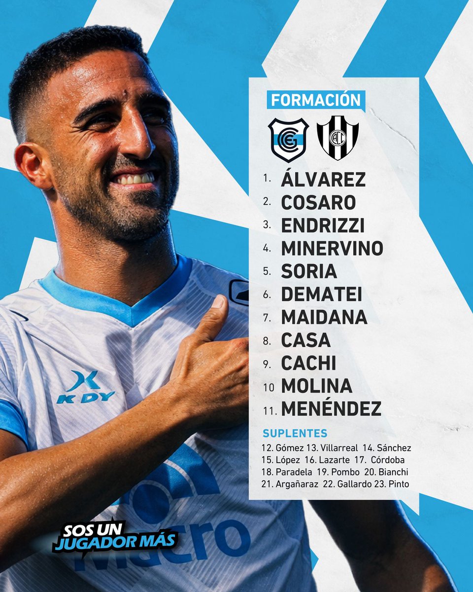 Equipo confirmado #GyEJujuy