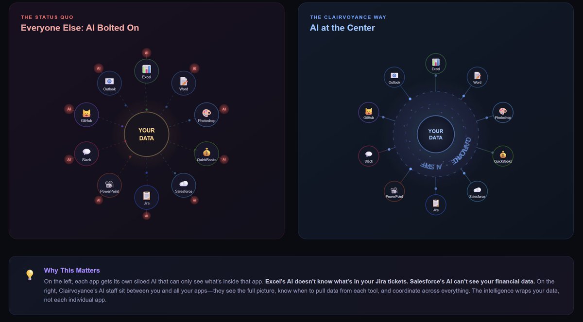 Brad Wardell tweet media