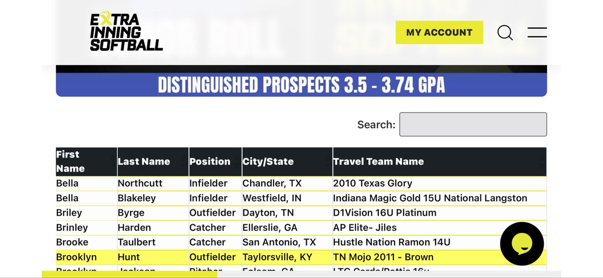 Brooklyn Hunt tweet media