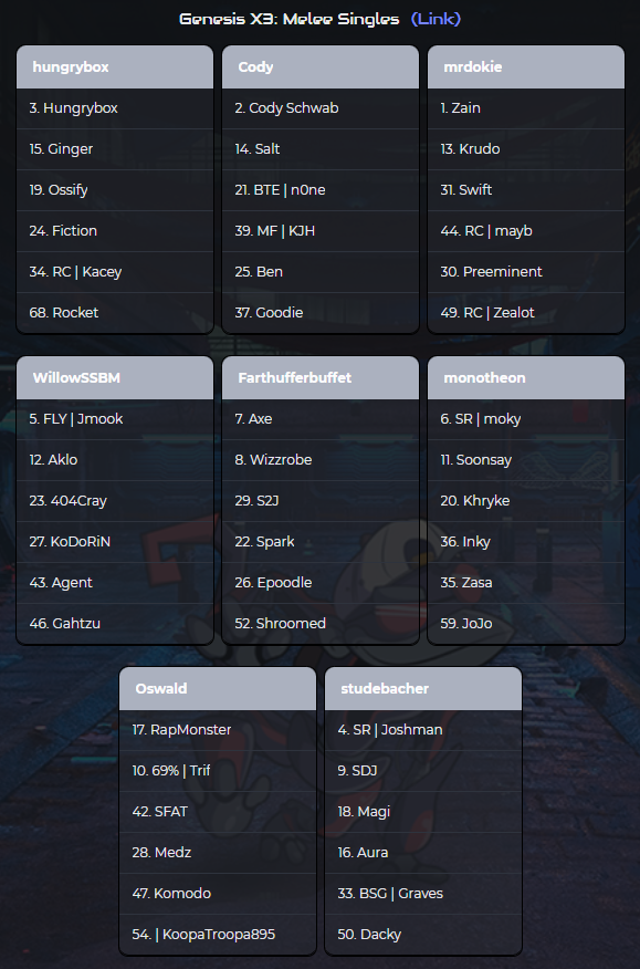 Fizzy Brax tweet media