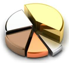 التنويع (Diversification)

القاعدة الذهبية في الاستثمار تقول: لا تركّز استثماراتك في قطاع واحد. تجنّب حصر محفظتك في أسهم البنوك فقط، ووزّع أصولك بشكل متوازن بين قطاعات مختلفة مثل البنوك، والإسمنت، والطاقة، والتكنولوجيا.

facebook.com/share/p/18No6k…

#إدارة_المخاطر #تنويع_المحفظة