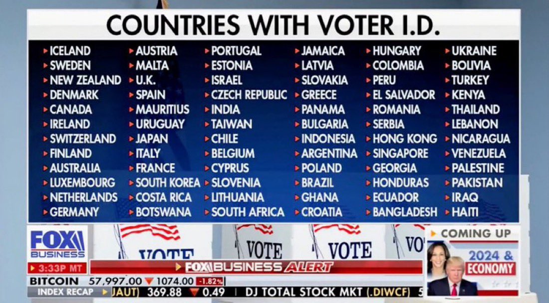 JSmith__711's tweet photo. @CBSNews Common sense https://t.co/HPymSRvqmx