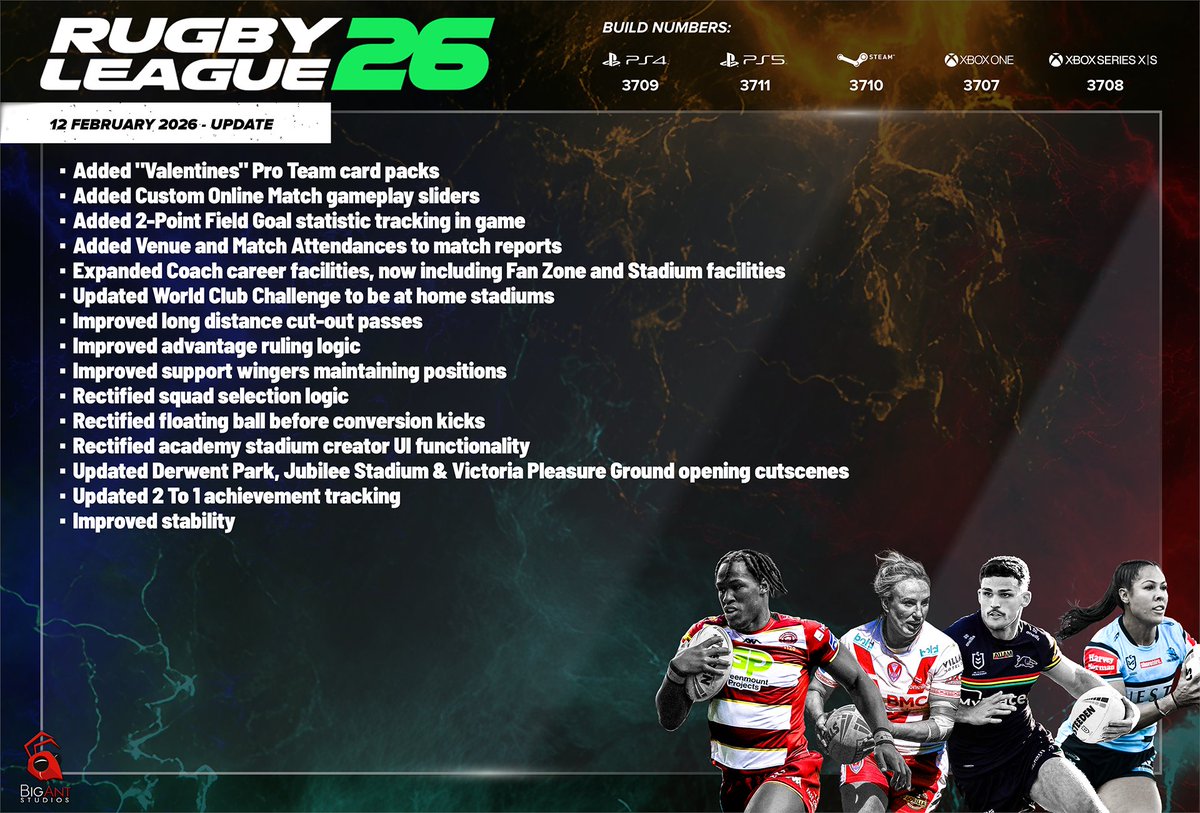 Big Ant Studios tweet media