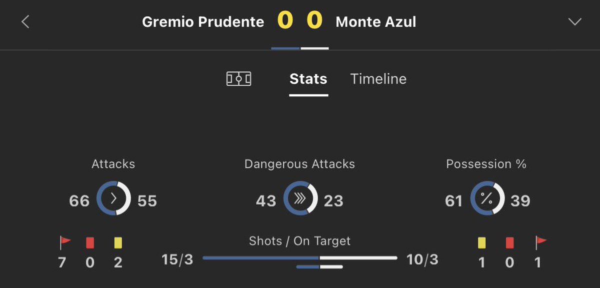 footy_tipsters tweet media