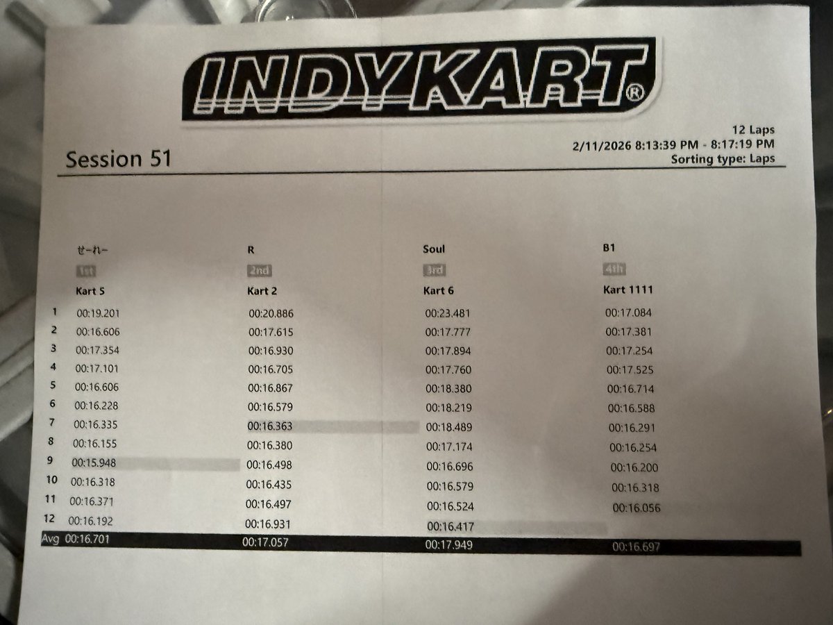 せーれー tweet media