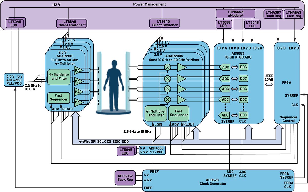 Austin Ma tweet media