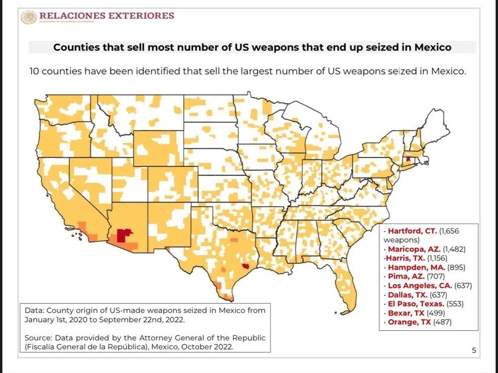This is the map rarely shown in narcoterrorism debates: US counties where weapons later seized from Mexican cartels were sold. Borders matter, especially when the supply chain points north.