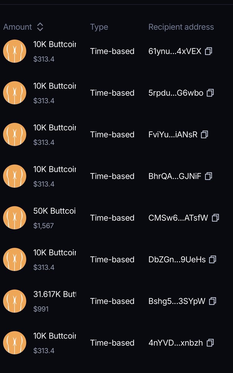 Since this post, we’ve had just over 100K additional $Buttcoin locked by various members of the community. 🤯

This brings us to ~420K $Buttcoin locked voluntarily by the community (9.69% in total) for 1 year… INSANE.🔒

Buttcoin really is the multi-billion dollar ticker, and