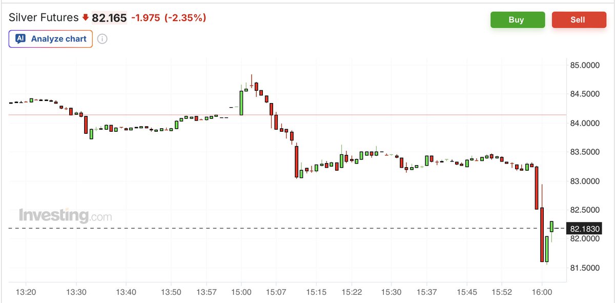 TF Metals Report tweet media