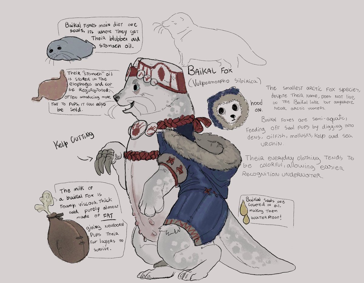 LEPER_KlNG's tweet photo. ash is a great horned arctic fox, her big ass eyebrows are part of her species
https://t.co/CaPYrTXAGn
