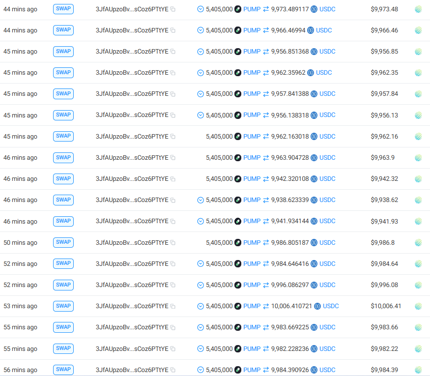 StalkHQ's tweet photo. A wallet was airdropped 6.2M tokens from the Pumpfun Token Custodian wallet 7 months ago.

Today, the wallet transferred $2M worth of $PUMP tokens to another wallet.

Not long ago, it sold $800K+ worth of tokens for USDC.

Wallet: FkrTb5Q3v1Tw2RKU9YHuiNwZrPsef55whFKijdG73Kz1 https://t.co/eLomhgzMdk