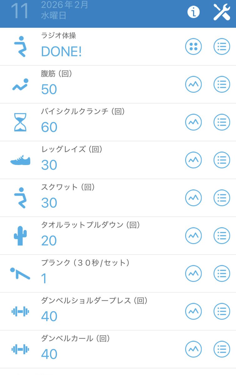 ぴーちゃん（虎廃） (@pi_chan_kakipea) / Posts / X