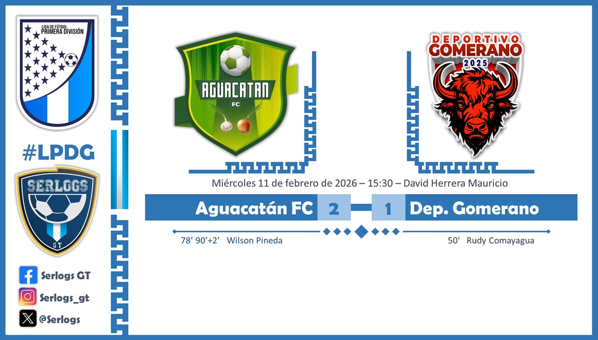 Final #LPDG Aguacatán FC 2-1 Deportivo Gomerano