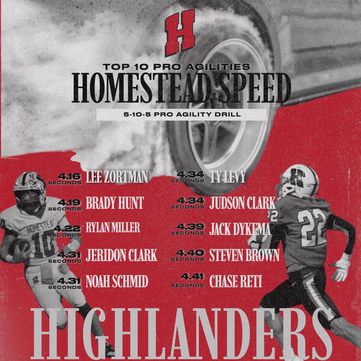 Drew Dixon tweet media