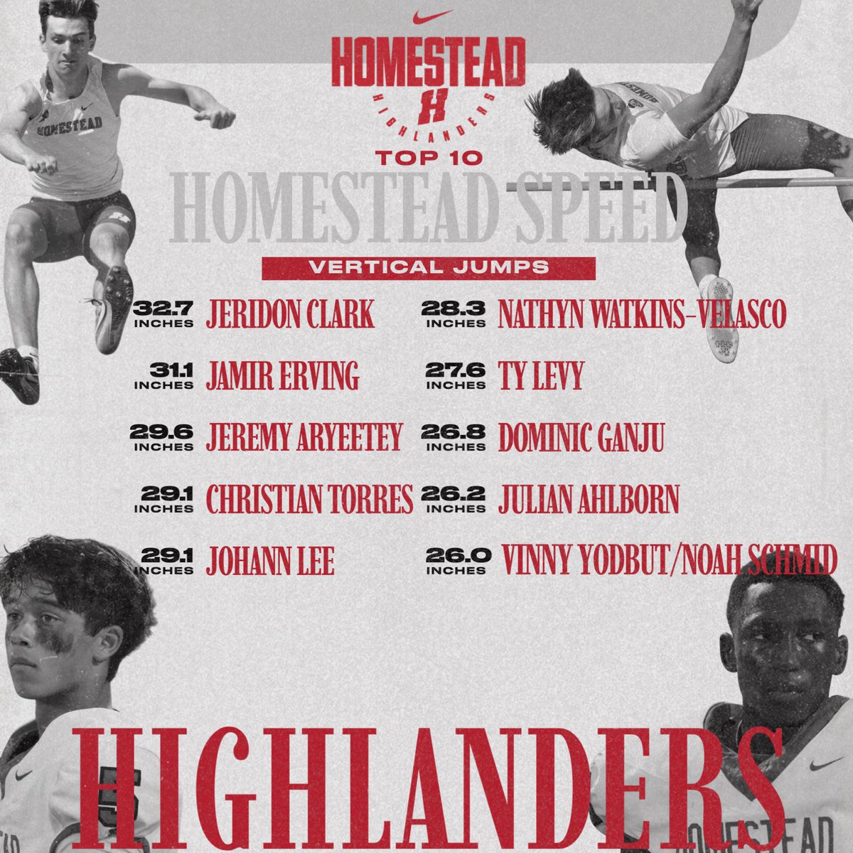 Drew Dixon tweet media