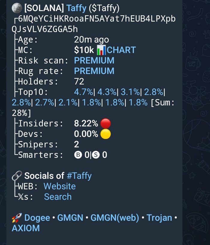 Crypto Trader tweet media