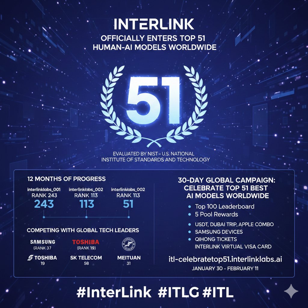 LVelaga's tweet photo. “Not just entering the Top 51 — we’re building the future of Human + AI.”
#InterLink
#NISTTop51
#HumanAI
#AIInnovation
#Web3Technology
#FutureOfAI
#ITLG
#ITL
#TechLeadership
#AIModels
#BlockchainAI https://t.co/08f6ul76JU