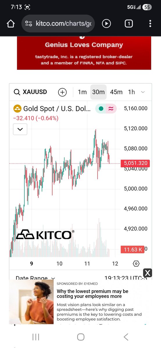 The Gold kitchen... look at this battle tonight.