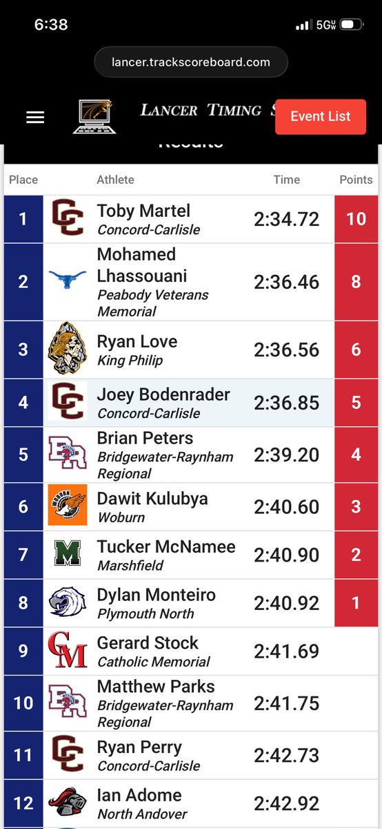 RamsXC/T&F tweet media