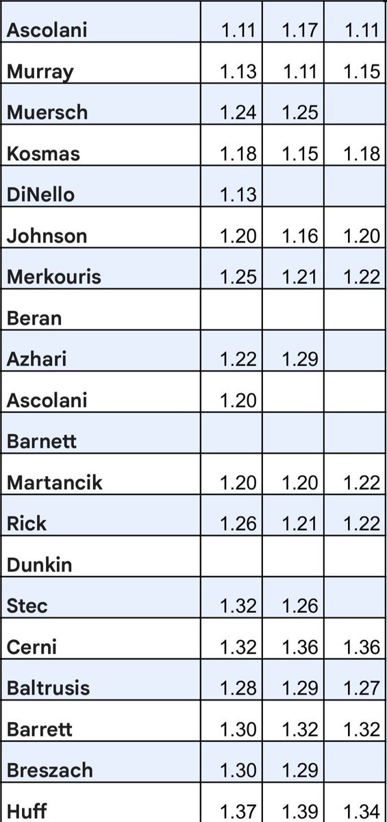 Lemont_BBowl&TF tweet media