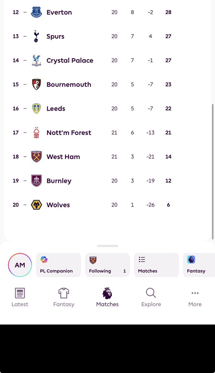 Alex ⚒️ 🏆 tweet media