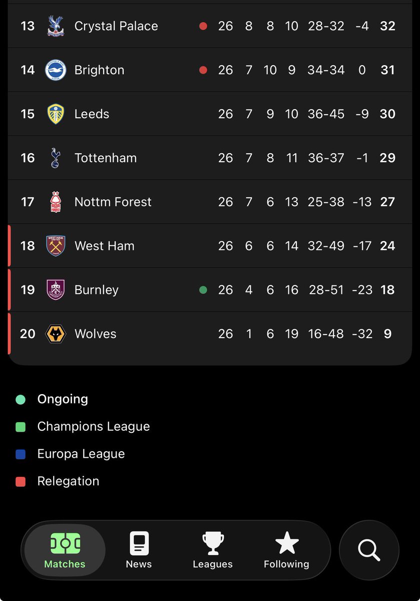 Alex ⚒️ 🏆 tweet media