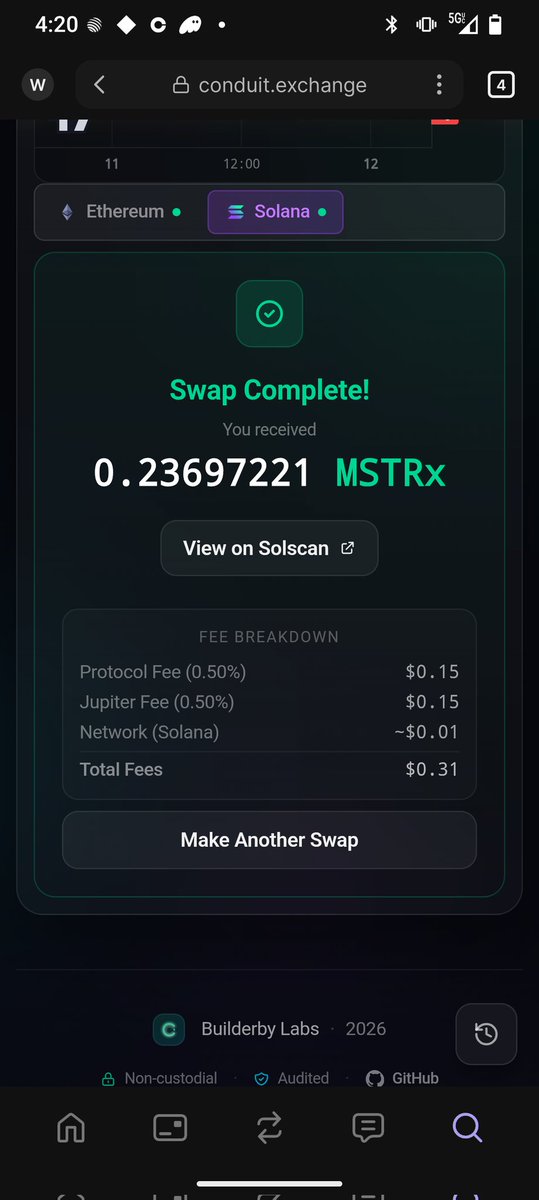 Highness Crypto(Morebears,$defi) tweet media