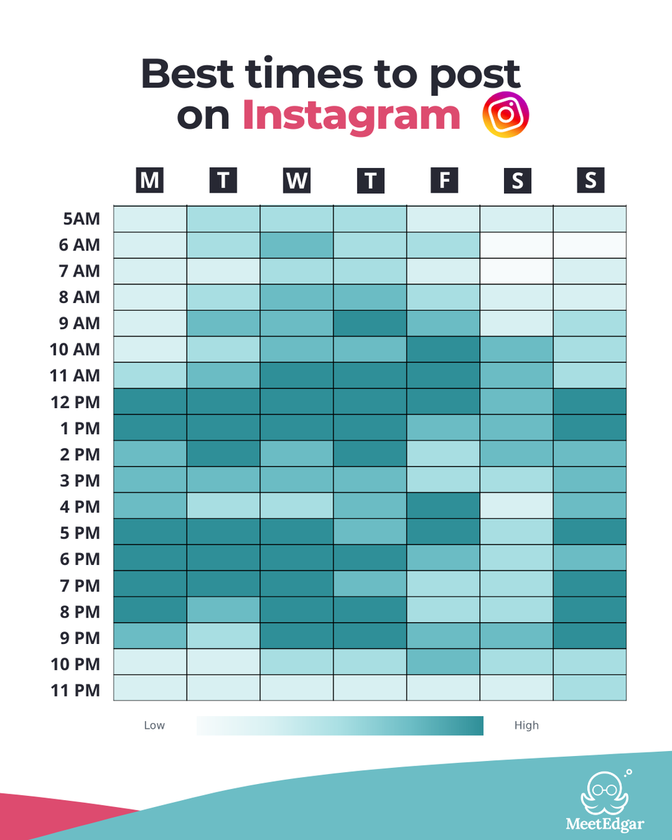 MeetEdgar tweet media