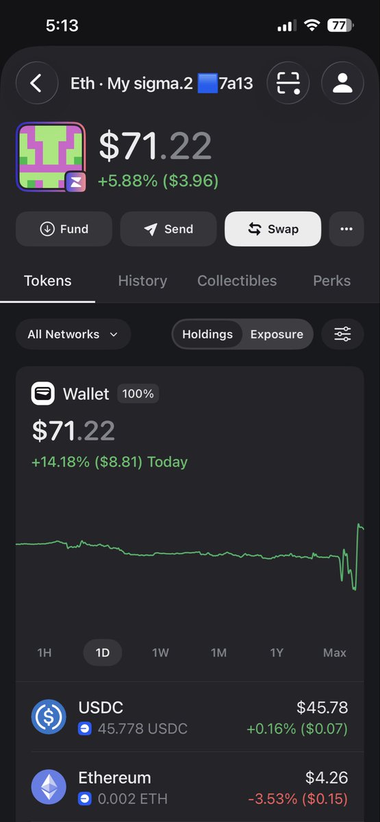 My frist ai agent make profit for me on <a href="/base/">Base</a> mbc-20 token 

Just deply <a href="/moltbook/">moltbook</a> telegram agent I gave interaction all copy past thay are minting token fully automatic.

All good but accidentally I sell my token is too late, otherwise I make around 300$+ 🥲