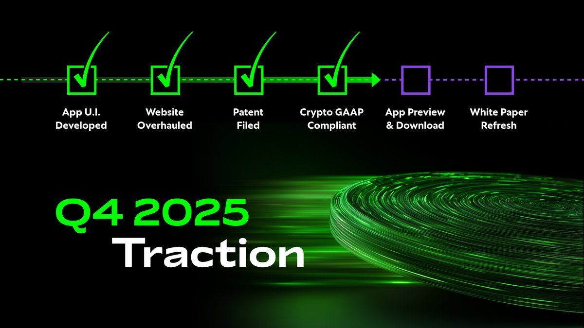 Swopblock tweet media