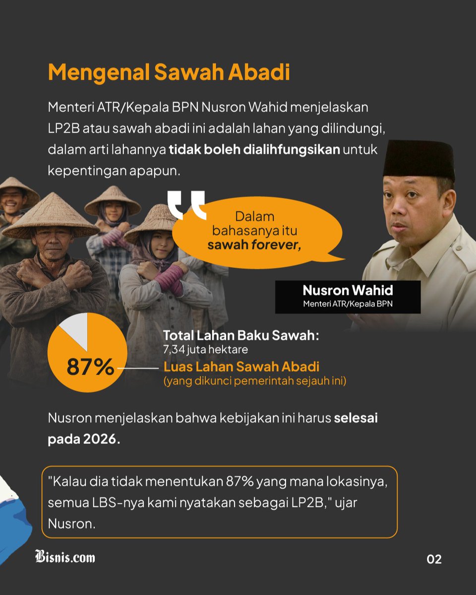 Bisniscom's tweet photo. Pemerintah akan mengunci jutaan hektare lahan baku sawah (LBS) sebagai lahan pertanian pangan berkelanjutan (LP2B) atau sawah abadi yang tidak boleh dialihfungsikan untuk kepentingan apapun. Selengkapnya di infografis… https://t.co/X12N5gdIOE #sawah #pertanian #sawahabadi #lp2b https://t.co/uyRuT5gjLt
