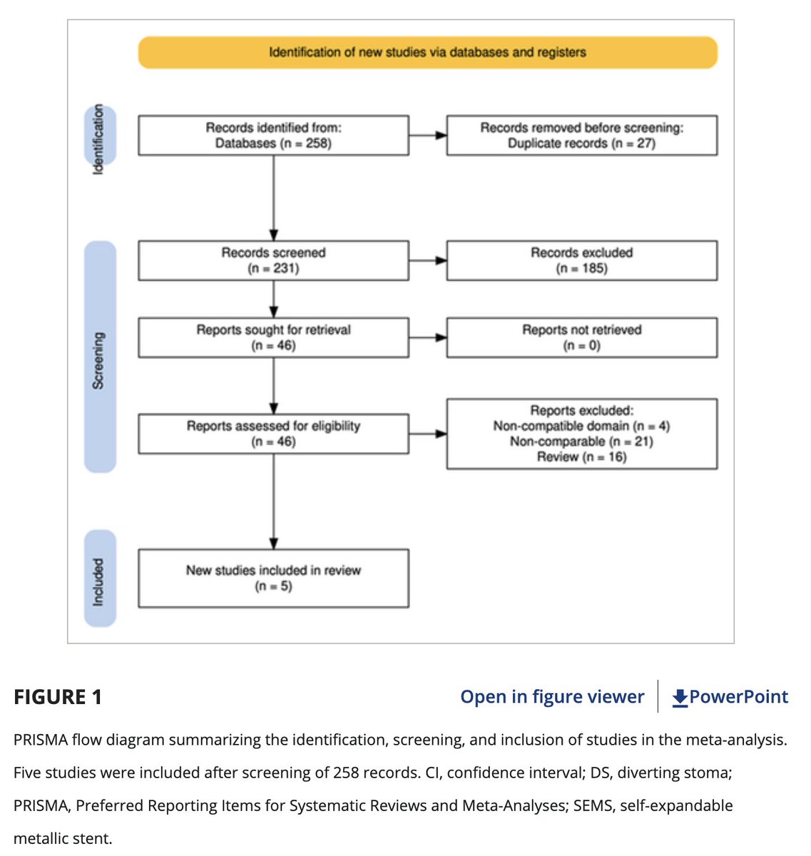 日本消化器外科学会 tweet media