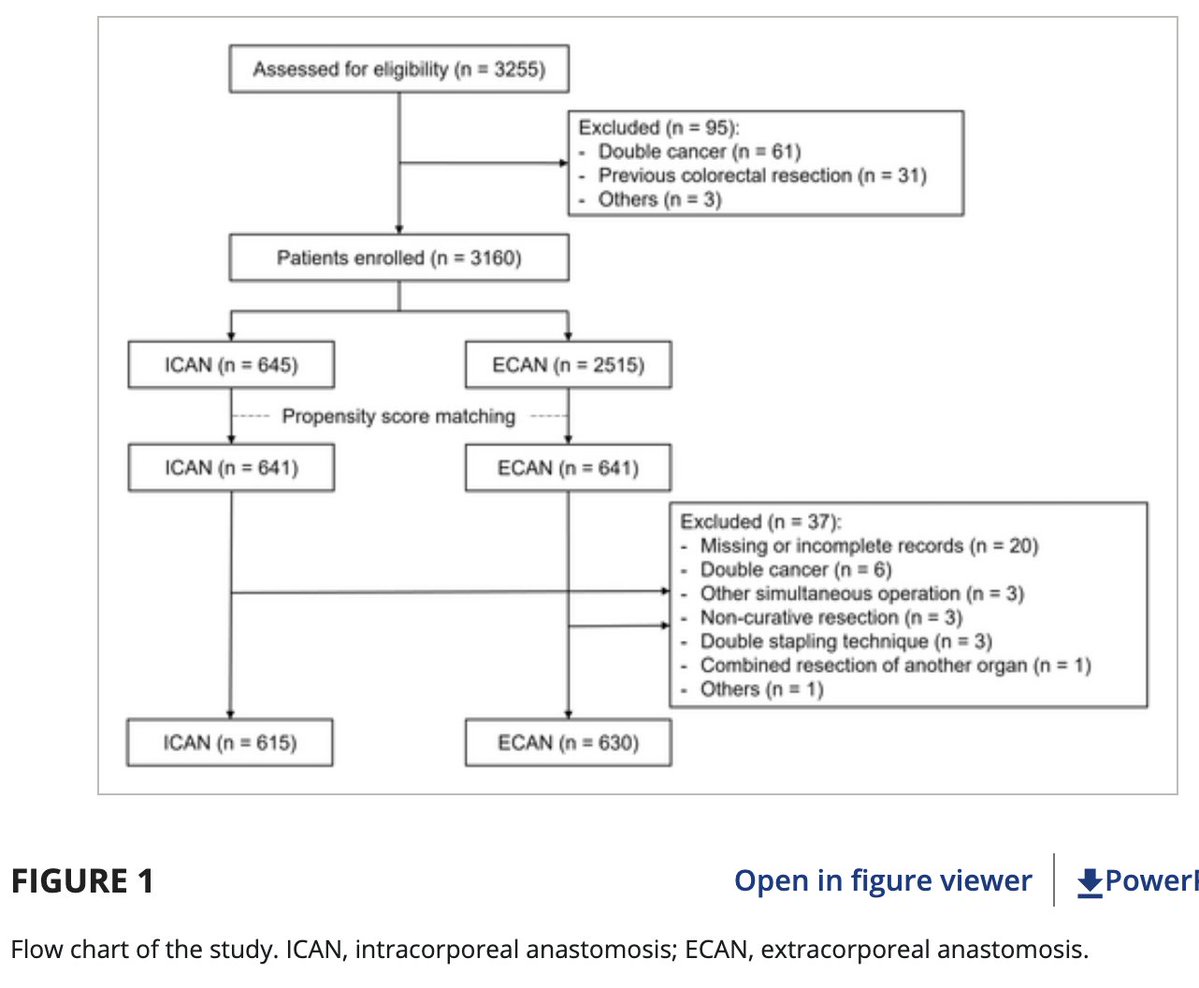 日本消化器外科学会 tweet media